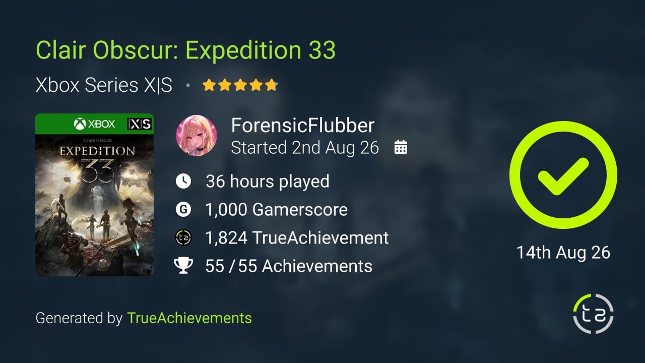 Clair Obscur Expedition 33 achievement summary